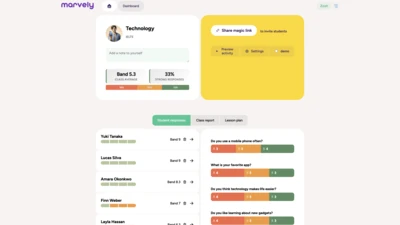 Featured image for Revolutionizing the Classroom: The First Data-Driven AI Lesson Plan Generators - Every teacher knows the feeling: the school day ends, but the real work is just beginning. Marvely's new AI Class Report and Lesson Plan Generators use real student data to create personalized, actionable teaching resources for teachers.