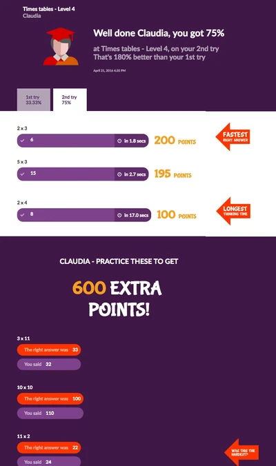 Featured image for New Feature: Individual Student Reports - You all already know that Quizalize turns assessments into fun classroom games and also makes teaching easier with its incredibly clear dashboards. Our mission is to provide real teachers in real c...