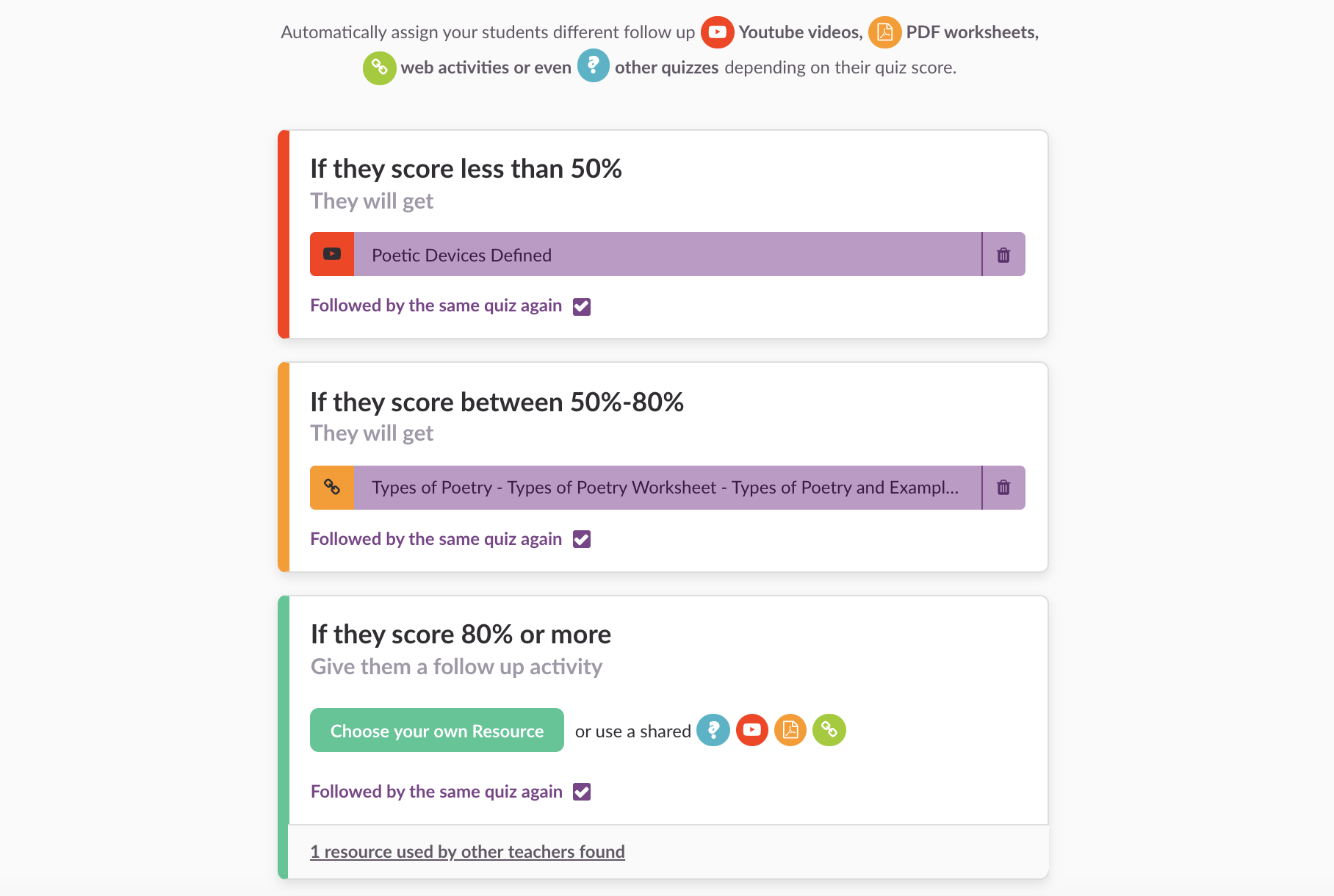 Featured image for 5 easy strategies for differentiation - If you're stuck for ideas on how to differentiate learning in the classroom, here are 5 easy strategies for differentiation to get you started!