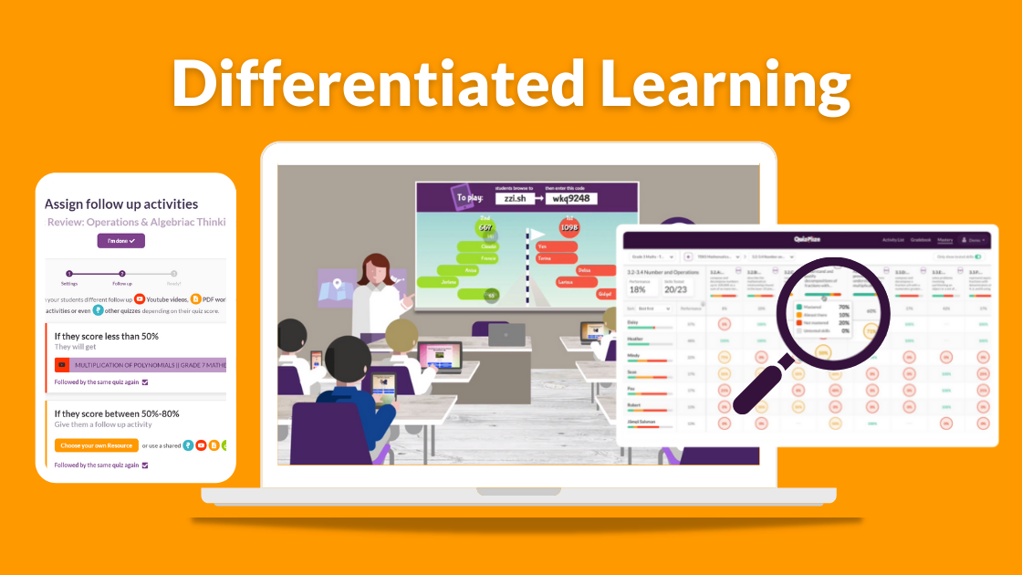 Featured image for Differentiated Learning in 3 Simple Steps - Customizing every class for every student might sound a little far-fetched. Limited resources and time are each significant obstacles faced by Teachers, who recognize the benefits of differentiated learning but are concerned about the practical application of the method.